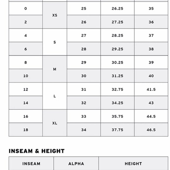 Levi's Gray Skinny Jeans for Women - Picture 7 of 7